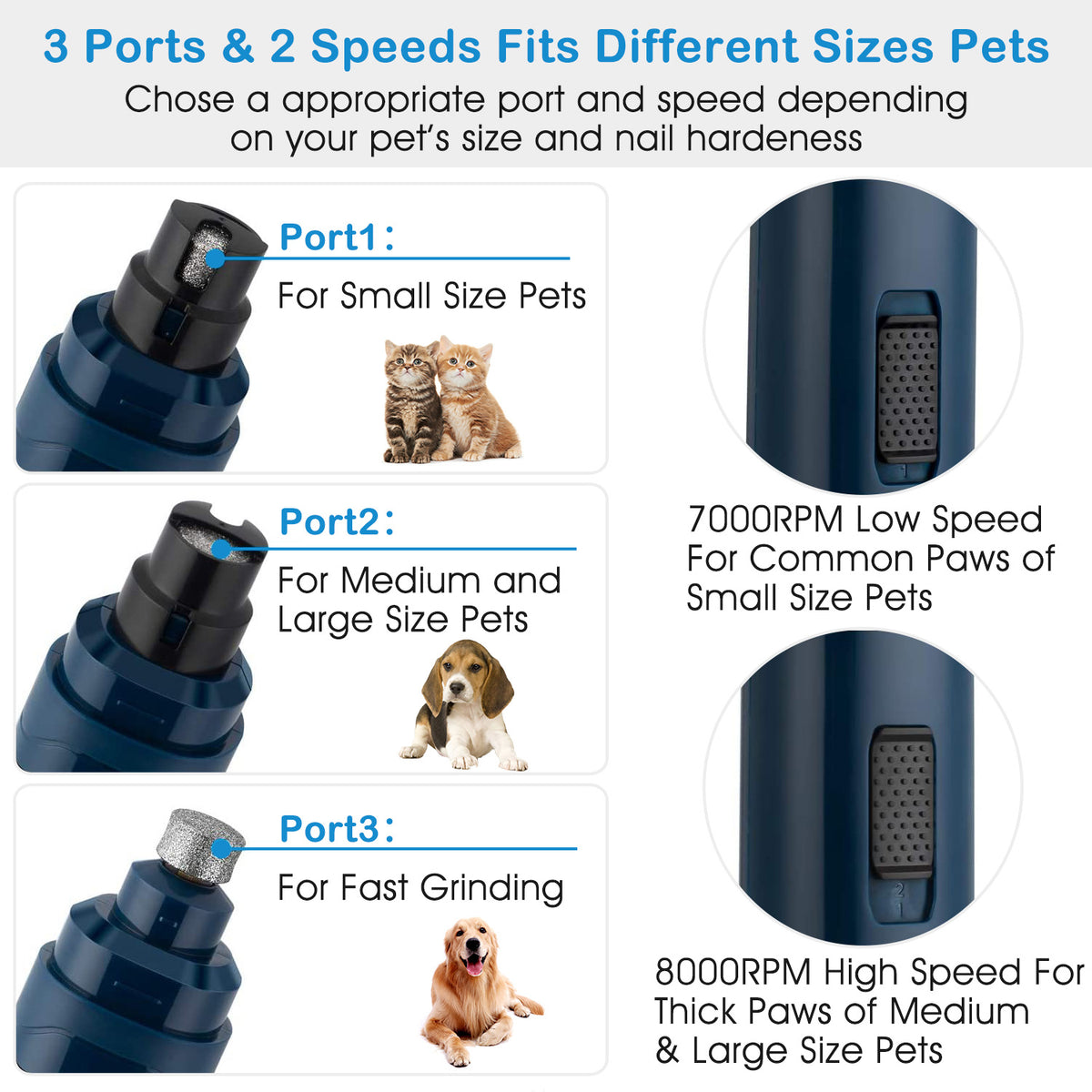 low noise dog nail trimmer grinding claw safely