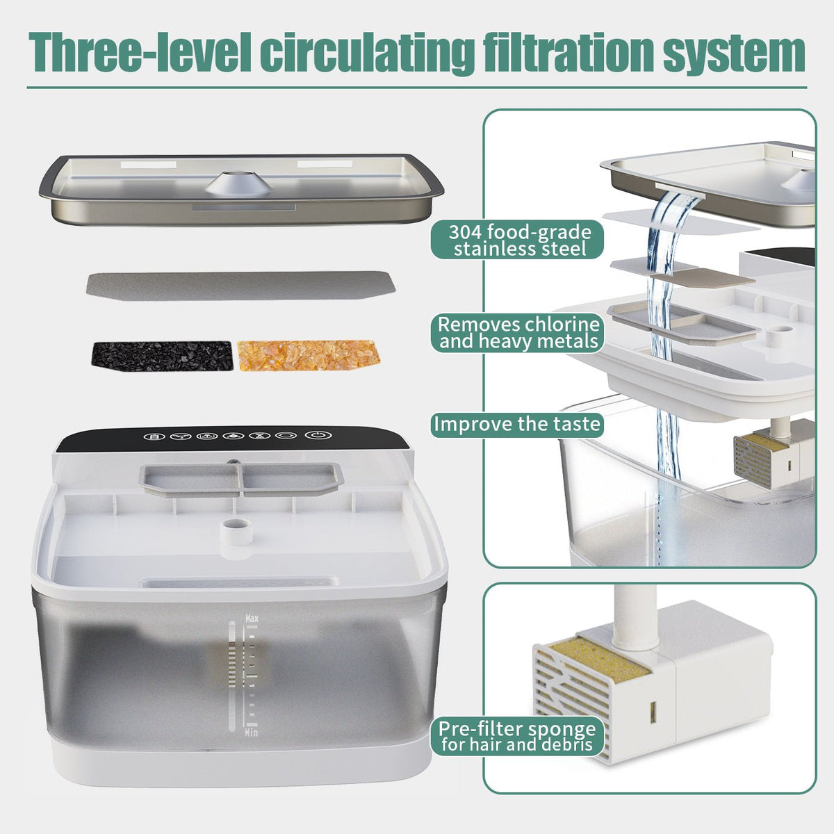 smart wireless cat water fountain with uv sterilization