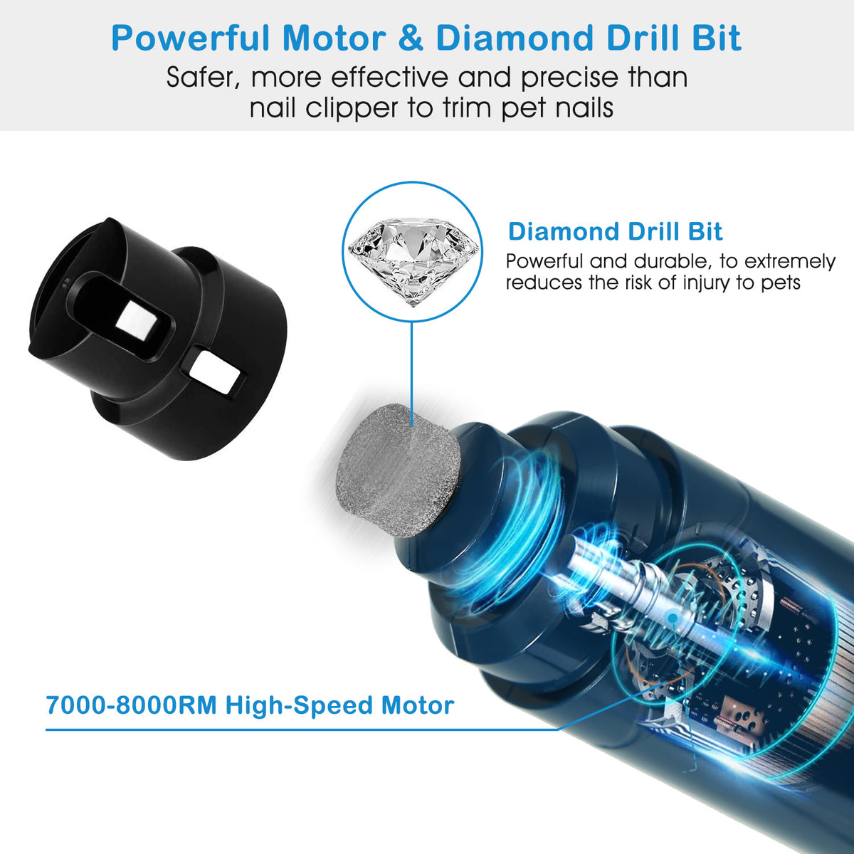 low noise dog nail trimmer grinding claw safely